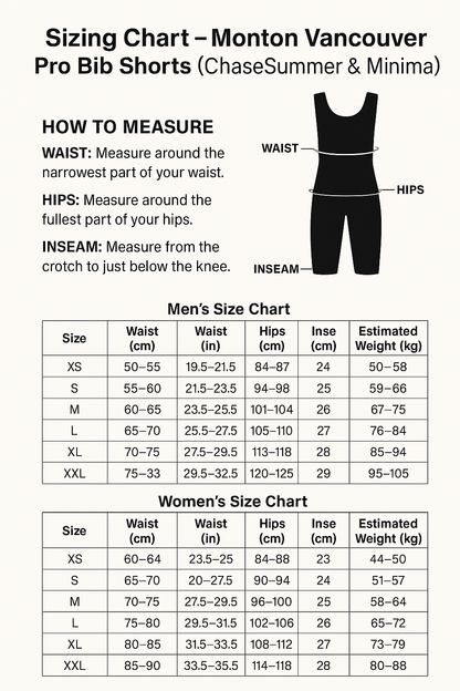 Detailed sizing guide for the Monton Vancouver bib Shorts